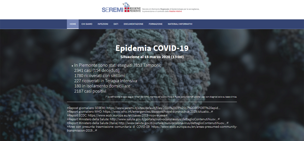 COVID-19